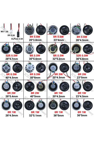 Choice1 NO Line 8R 2W 28mm 2x 8 32 Ohms 8R 32R 0.5W 1W 2W Diameter 20 23 26 2...