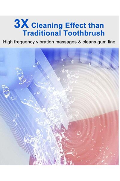 BlueFire Ultrasonic U-Shaped Electric Toothbrush for Adults - 360° Cleaning, Whitening LED, 4 Modes
