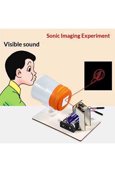 Choice HMA76-1 Set Hand Assembled Models DIY Acoustic Imaging Device Fun Scie...