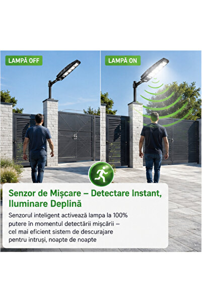 OEM SET 5x Lampa Stradala 1200W, Incarcare Solara (RO-V14)