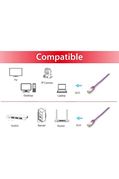 EQUIP Cablu patch Cat6A Plat.S/FTP 2xRJ45 5.00m liliac LSZH pungă de plastic