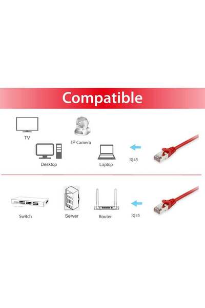 EQUIP Cablu patch Cat6 S/FTP 2xRJ45 20.00m roșu LSZH pungă de plastic