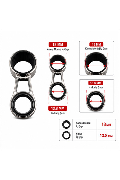 Megsaydin 18 mm Olta Kamışı Kılavuz Halkası – Paslanmaz Çelik Seramik İç Halk...