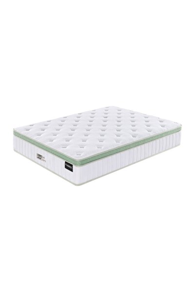 BedStory Fluorite, Pocket spring + Memory Foam, Soft Mattress
