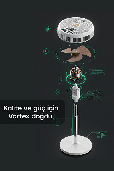 Feny Vortex 70W Ayaklı Retro Vantilatör Çift Motorlu 3 Kademeli Döner Başlıklı Sessiz Güçlü Fan