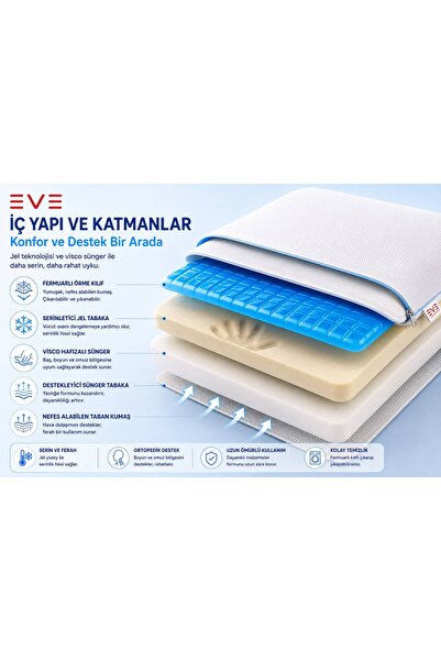 Eve Tekstil JELLİ VİSCO ORTOPEDİK YASTIK