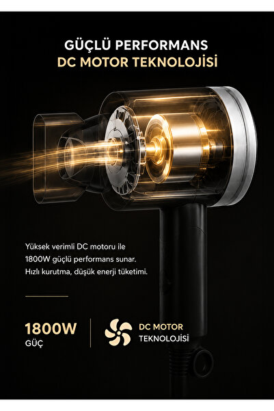 PiranTech KS-2969 1800W Hız/Sıcaklık Ayarlı Yoğunlaştırıcı Başlıklı Saç Kurutma Makinesi