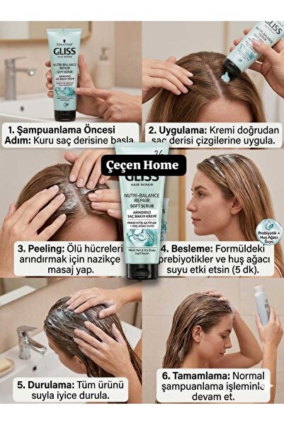 ÇEÇEN HOME Purifying Hair Care Cream - Prebiotic & Birch Water - Pre-Shampoo ...