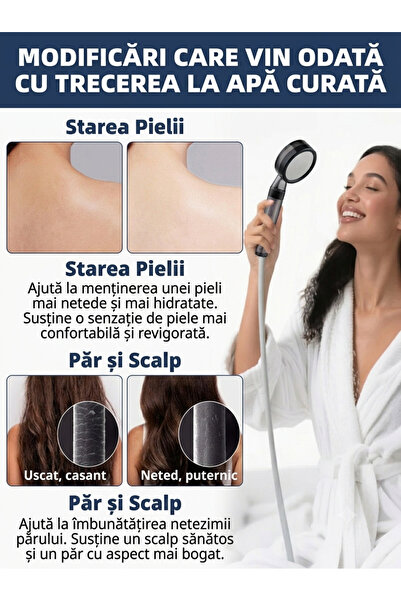 OEM Cap de Duș Premium, Înaltă Presiune cu Efect de Ploaie, Filtru Purificato...