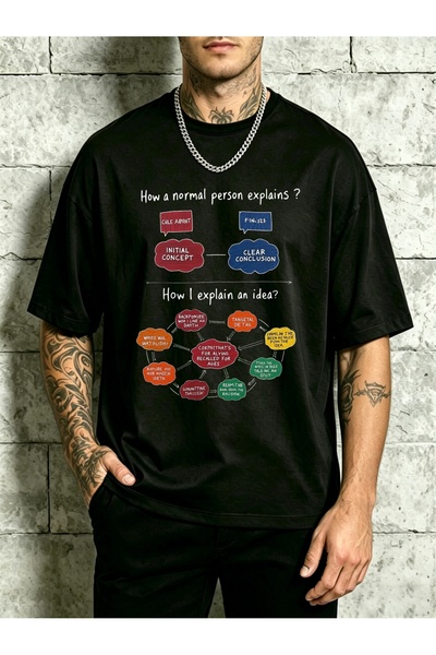 2mcup Casual Humor Style Men Round Neck T Shirt Loose Fit 100 Percent Pure Fa...