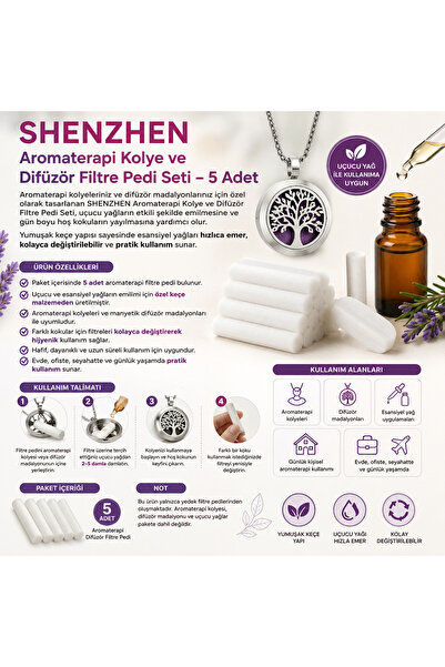 Shenzhen Xin Xin SHENZHEN Aromaterapi Kolye ve Difüzör Filtre Pedi Seti – 5 A...