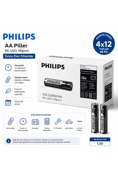 Philips AA 48’li Ekonomik Paket Uzun Ömürlü Çinko Pil