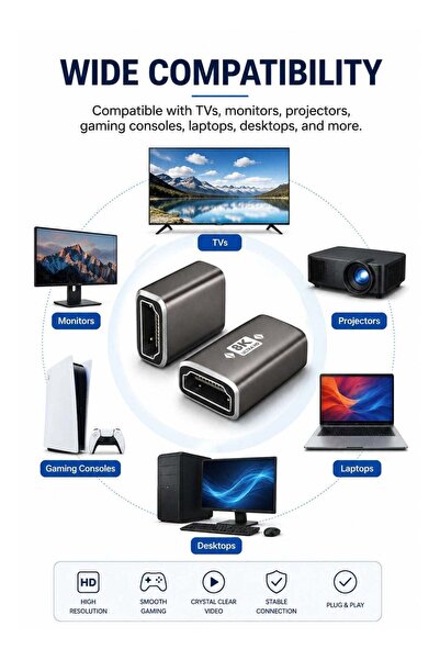 FUJISHKA محول HDMI أنثى إلى أنثى |   موصل HDMI بدقة 8K@60Hz، 4K@144Hz، 1080P