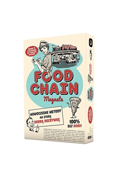 Portal Games Food Chain Magnate