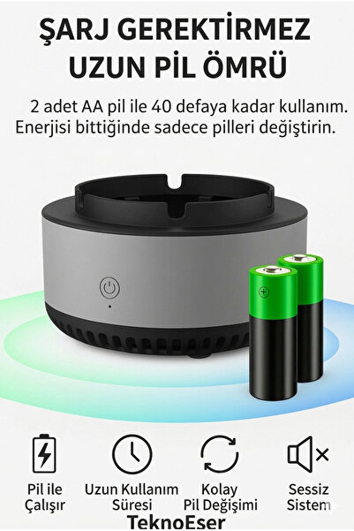 TeknoEser Mini Hava Temizleyici 2xAA Pil Taşınabilir Sessiz Negatif İyon Hava...