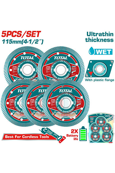 TOTAL 5Pcs 4-1/2" Discs Set on Card