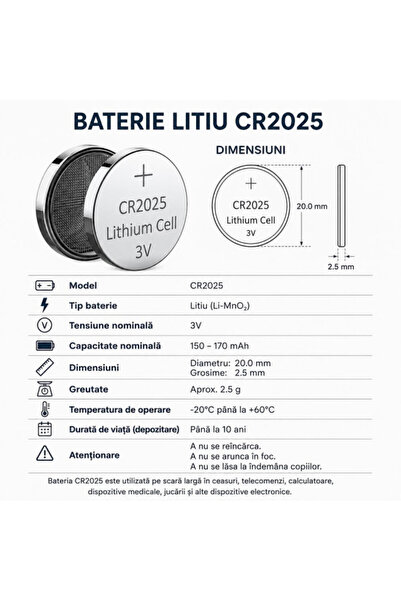 VeeShop Baterie CR2025, Blister Baterii CR2025 3V Litiu, Pastila 170mAh, 20x2.5mm