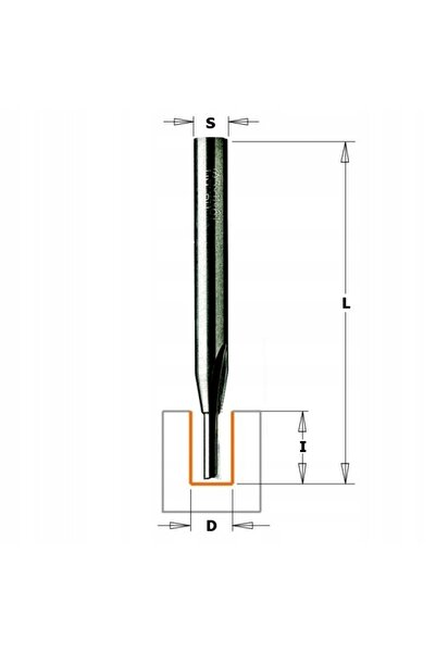 CMT Freză dreaptă cu coadă pentru garnitură 6mm, cu 2 capete de găurire 712.0...