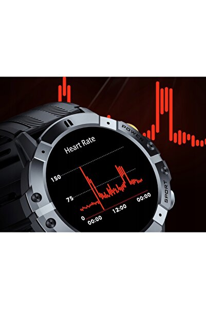 Cubot Smartwatch C29 Negru