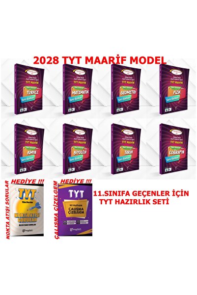 Karekök Yayınları 2027-2028 MÜFREDAT 11.SINIFA GEÇENLER İÇİN TYT HAZIRLIK SOR...