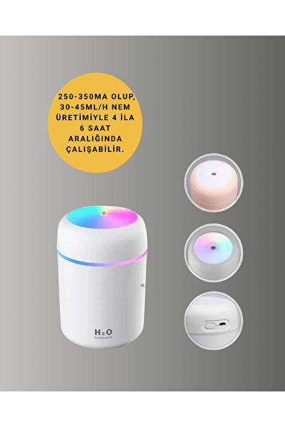 ZERO LAND Ilkestor Compact Size Humidifier – 30-45Ml/H (213936) Steam Capacity