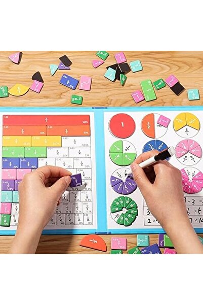 NO BRAND Carte cu fracții Montessori, Puzzle magnetic de matematică cu dinoza...
