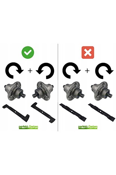 NO BRAND Set de cuțite de 84CM + mâner Alpina Castel Garden Stiga Solo Mountf...