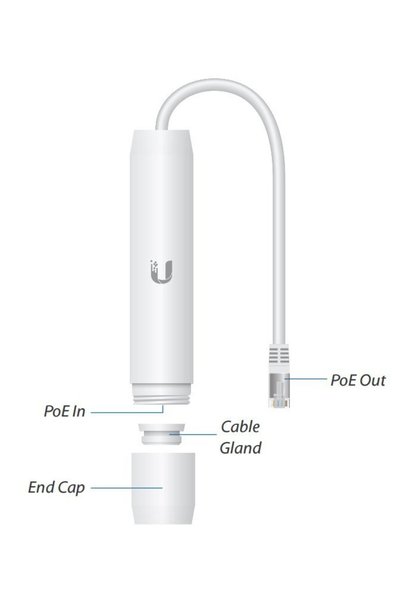 NO BRAND Ubiquiti Ins-3Af-O-G Convertor PoE