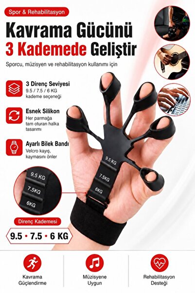 Evgereçlerim Ön Kol Kas Geliştirme Aleti ve Bilek Güçlendirici Kavrama Aparatı