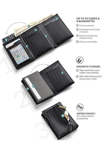 MAKINGTEC Card Holder Wallet with Coin Pocket Magnetic Closure Pop Up Cards, ...