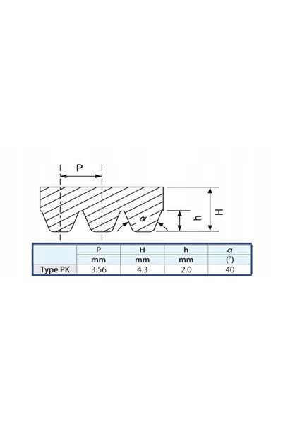 NO BRAND Curea poligonală cu mai multe caneluri 10PK1070, marca japoneză BANDO