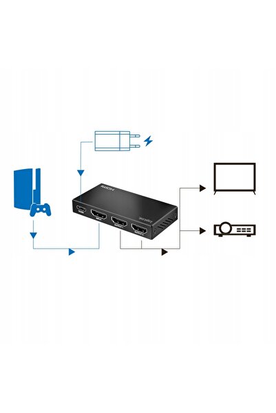 NO BRAND Splitter HDMI 1x2 4K/60Hz HDR HDCP 2.2 EDID LogiLink HDR, CEC downsc...