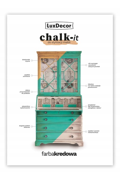 luxdecor Vopsea mată CHALK-IT 0,75L SAPPHIRE BAY pentru restaurarea mobilierului