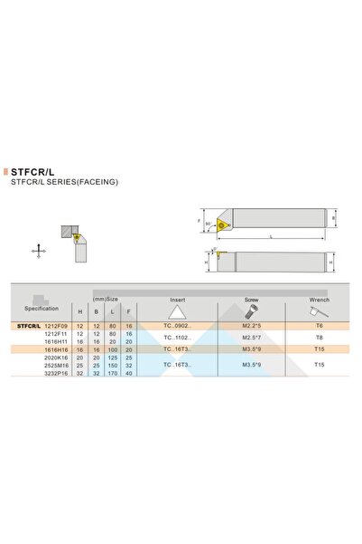 NO BRAND STFCR 1212 H11 Plăcuță de strung pentru mâna dreaptă pentru TCMT11