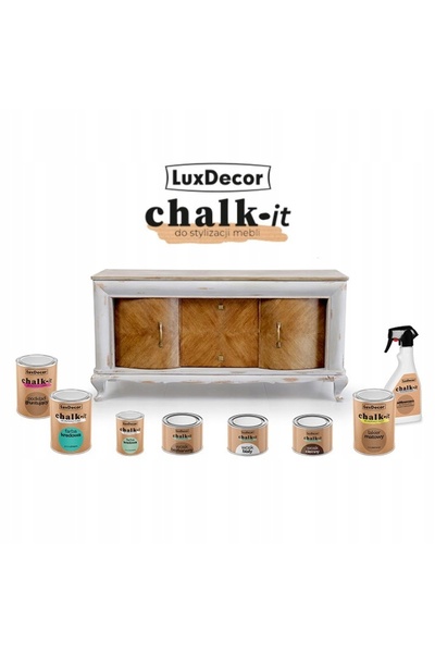 luxdecor PRIMER RESTAURANT DE MOBILIER CHALK-IT 0,75L