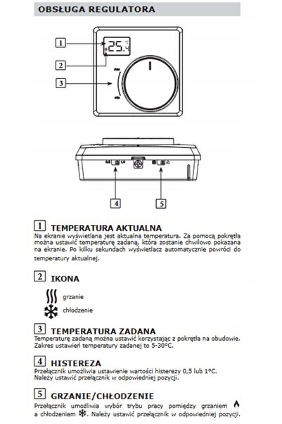 NO BRAND Regulator de cameră tech Sterowniki wireless alb T-P2.1z