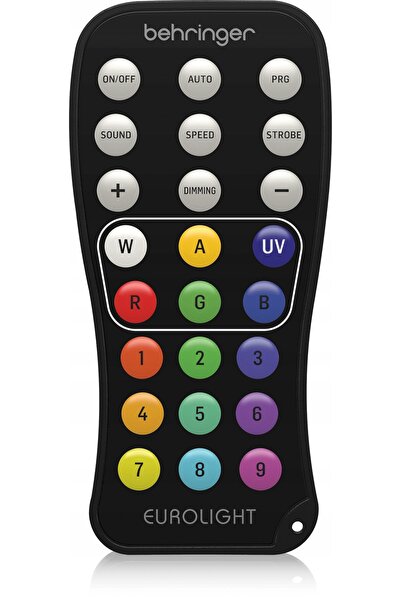 NO BRAND Behringer IRC1 – telecomandă universală cu infraroșu pentru seria Eu...