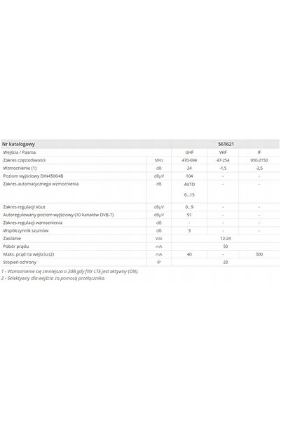 NO BRAND TELEVES DVB-T2 Amplificator de semnal 24dB Comutator de antenă UHF V...