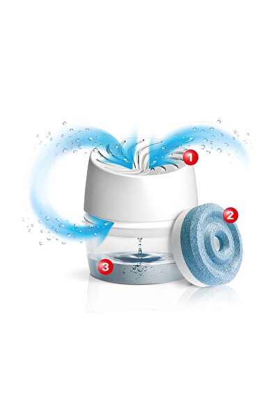 Ceresit Dezumidificator de baie Aero 360, absorbție de umiditate și mirosuri,...