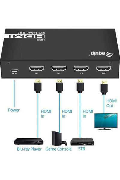 EQUIP 3x1 2.0 4K/60Hz HDMI Διακόπτης 332725