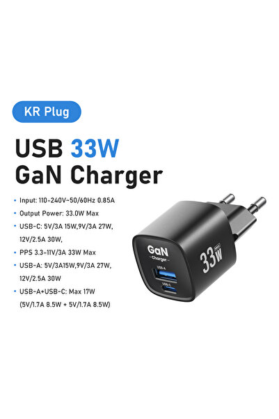 choice2 Korean Plug 33W GaN USB Type C Charger Portable Dual Ports PD PPS Fas...