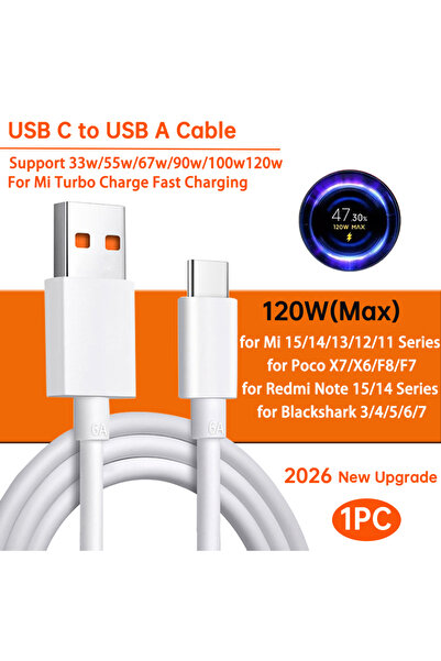 Choice7 1.5m 1p upgrade c to a Usb Type C Cable For 120W 90W 67W Hyper Turbo ...