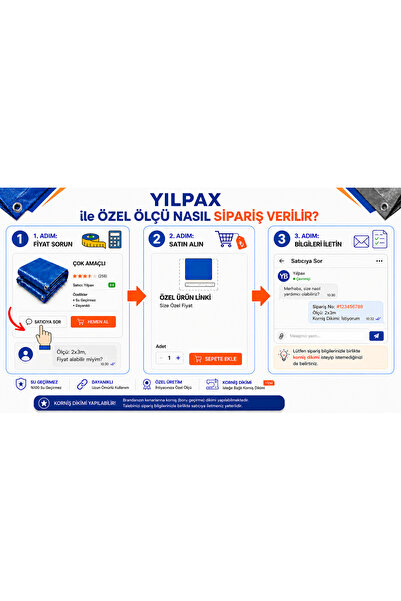 YILPAX MAVİ Branda 650 Gr PVC Özel Ölçü Su Geçirmez Dayanıklı Uzun Ömürlü ve Kuş Gözlü