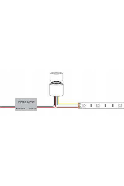 NO BRAND Controler RGB manual/buton rotativ LED cu comutator pentru montare î...