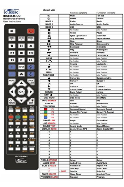 NO BRAND PILOT CLASSIC OD IRC85545 pentru PHILIPS HOME CINEMA 996510031828