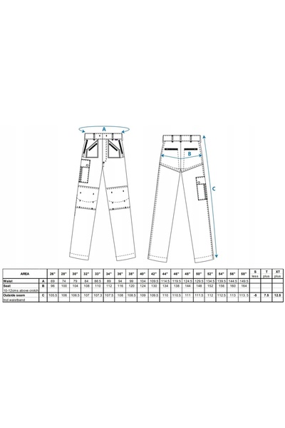 PORTWEST Pantaloni de protecție negri pentru talie, BOJÓWKI S887BKS SHORT 36