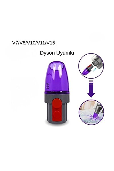 AVITO Dyson V7/V8/V10/V11/V15 Uyumlu Süpürgeler İçin Vakum Başlığı
