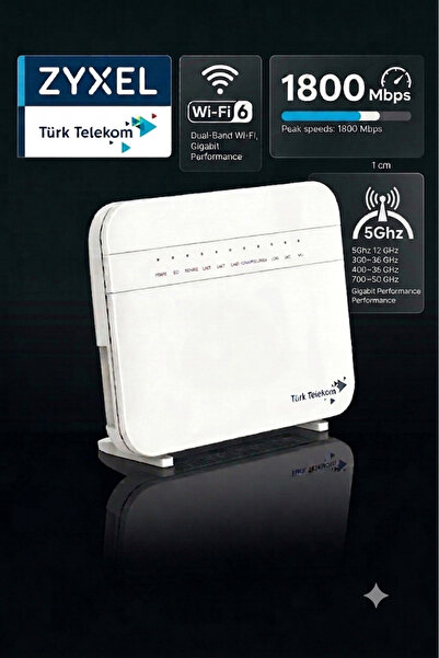 MY POLO TIME Wi-Fi 6 Modem 1800 Mbps Zyxel Premium VDSL2 Dual-Band 5Ghz AX180...