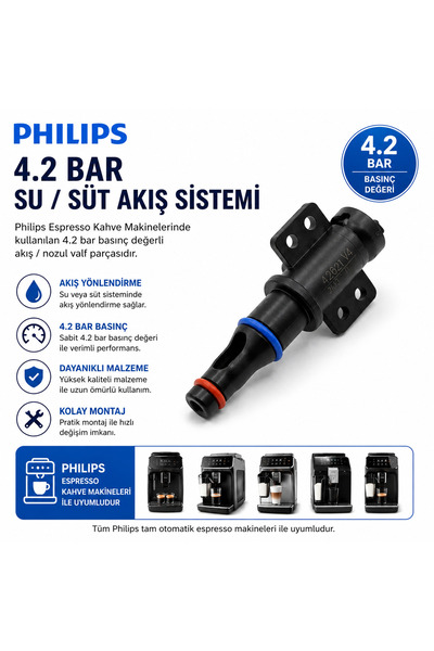 Philips Espresso Kahve Makinesi 4.2 Bar Su / Süt Akış Sistemi