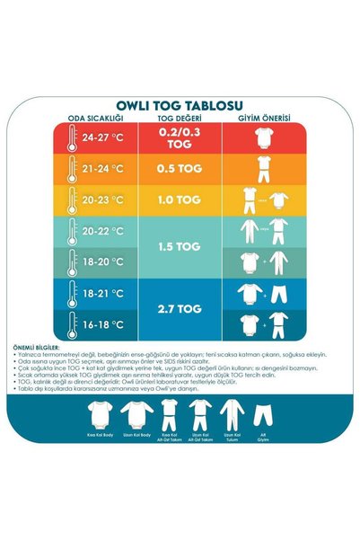 Owli Sleeping Bag 0.2 Tog Leaves